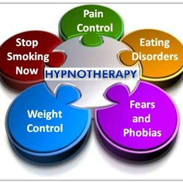 Dr Dennis Leong ( Hypnosis ) Photo